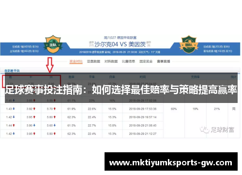 足球赛事投注指南：如何选择最佳赔率与策略提高赢率