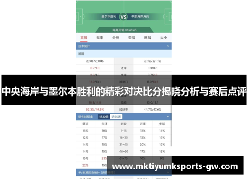 中央海岸与墨尔本胜利的精彩对决比分揭晓分析与赛后点评